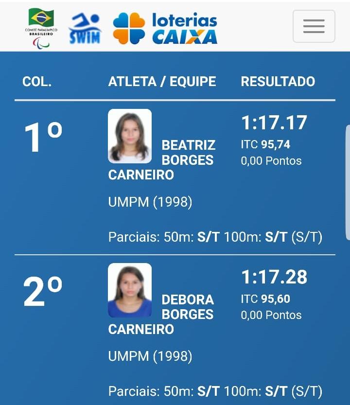 As Gêmeas da Natação vão para Tóquio