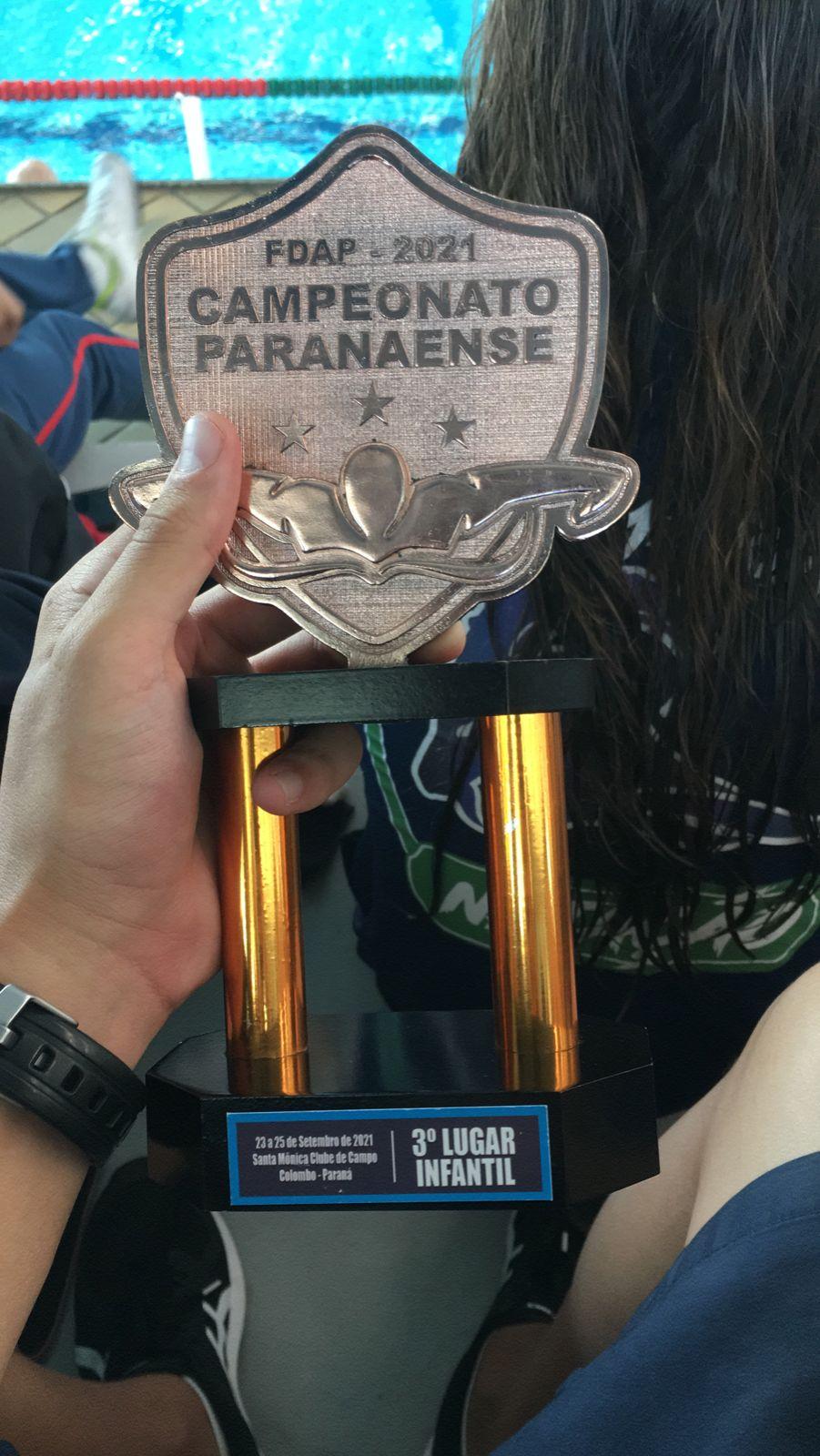 Resultado Paranaense 2021 - FDAP