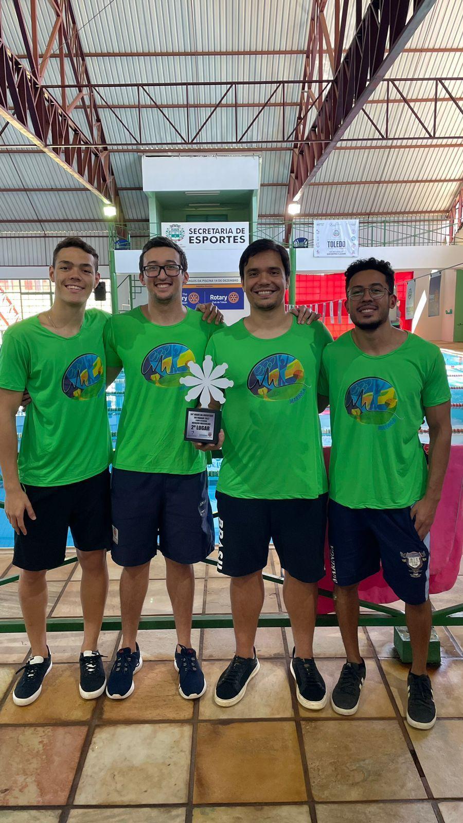 Resultados Jogos da Juventude do Paraná 2022